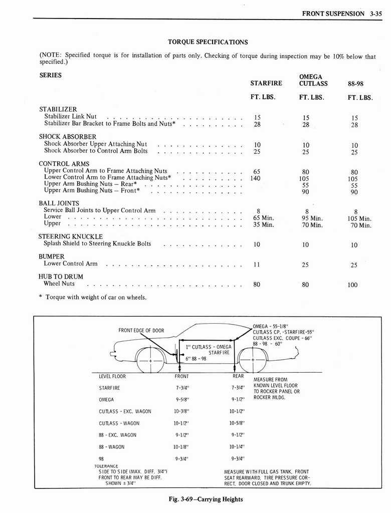 n_1976 Oldsmobile Shop Manual 0207.jpg